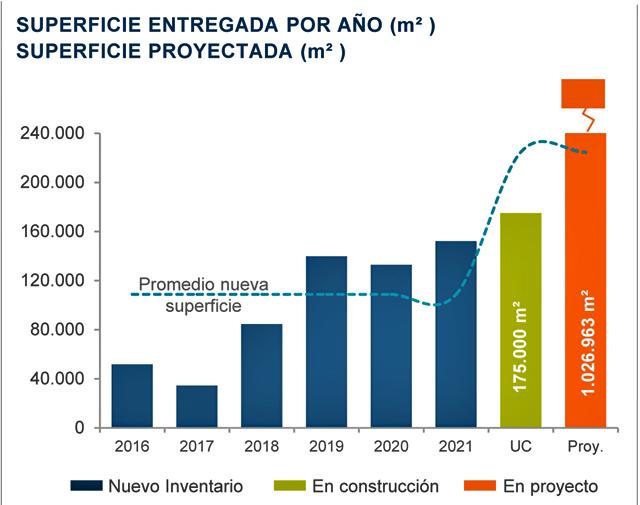 Bodegas CW superficies Publimark