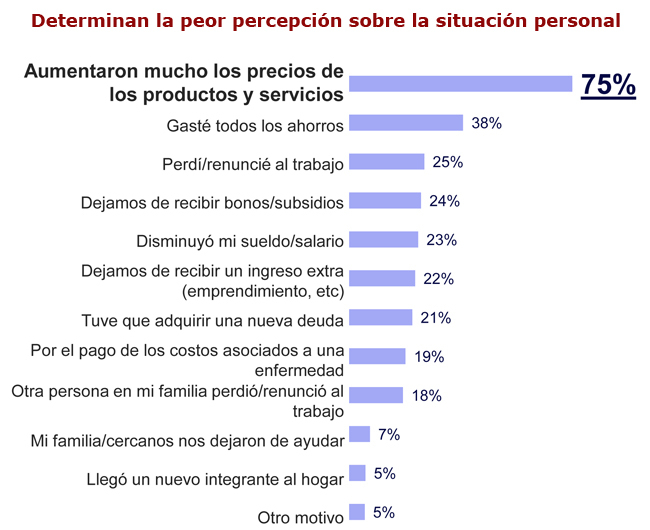 Nielsen IQ determinantes Publimark