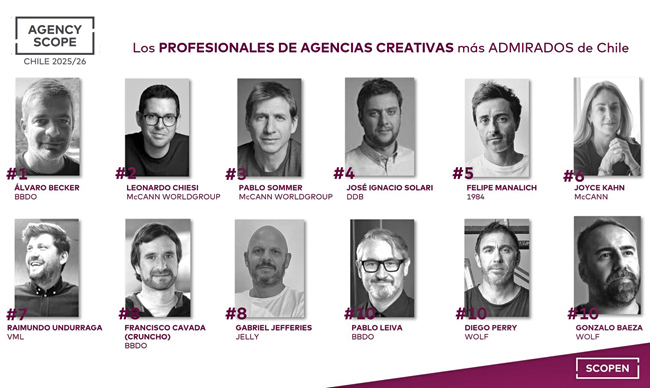 Scopen profesionales agencias creativas Publimark