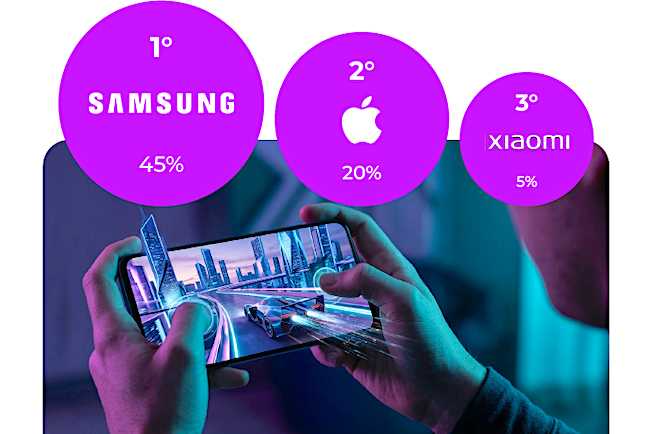 Marcas U18 tecnología Publimark