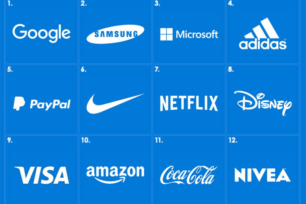 Marcas con mayor inteligencia emocional crecen m&aacute;s r&aacute;pido