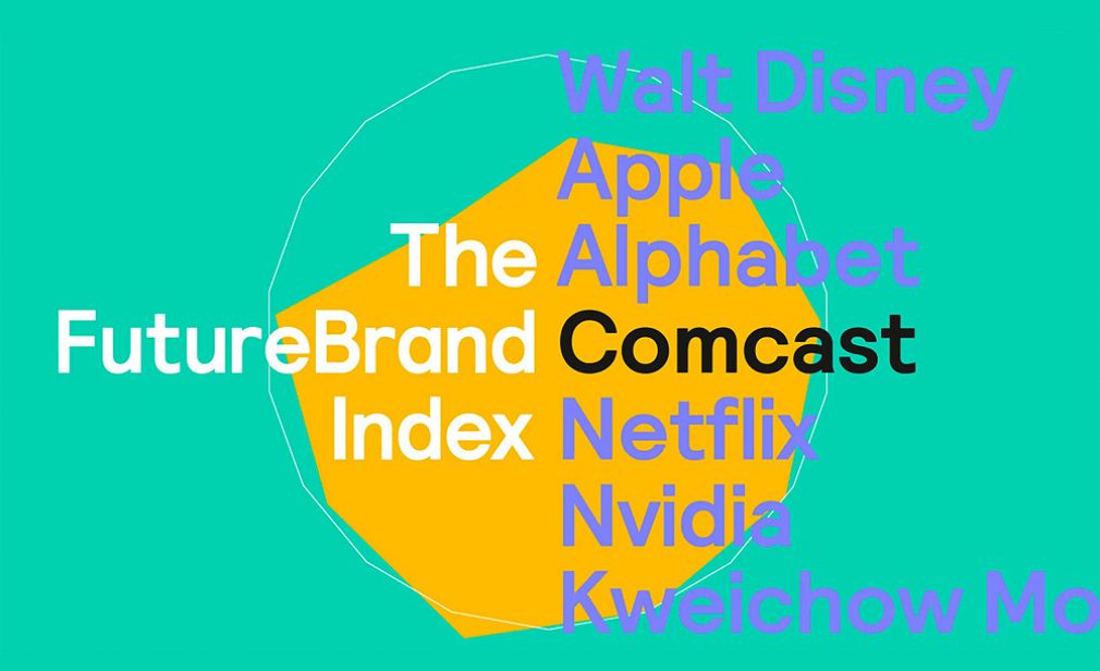 Marcas chinas incrementan presencia en FutureBrand Index