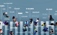 Teads renueva acuerdos con medios en Latinoam&eacute;rica