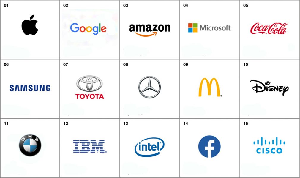 Apple, Google y Amazon encabezan ranking de Interbrand